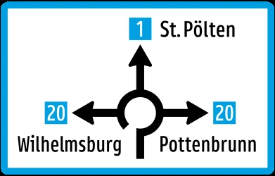 Information about the directions of the roundabout.