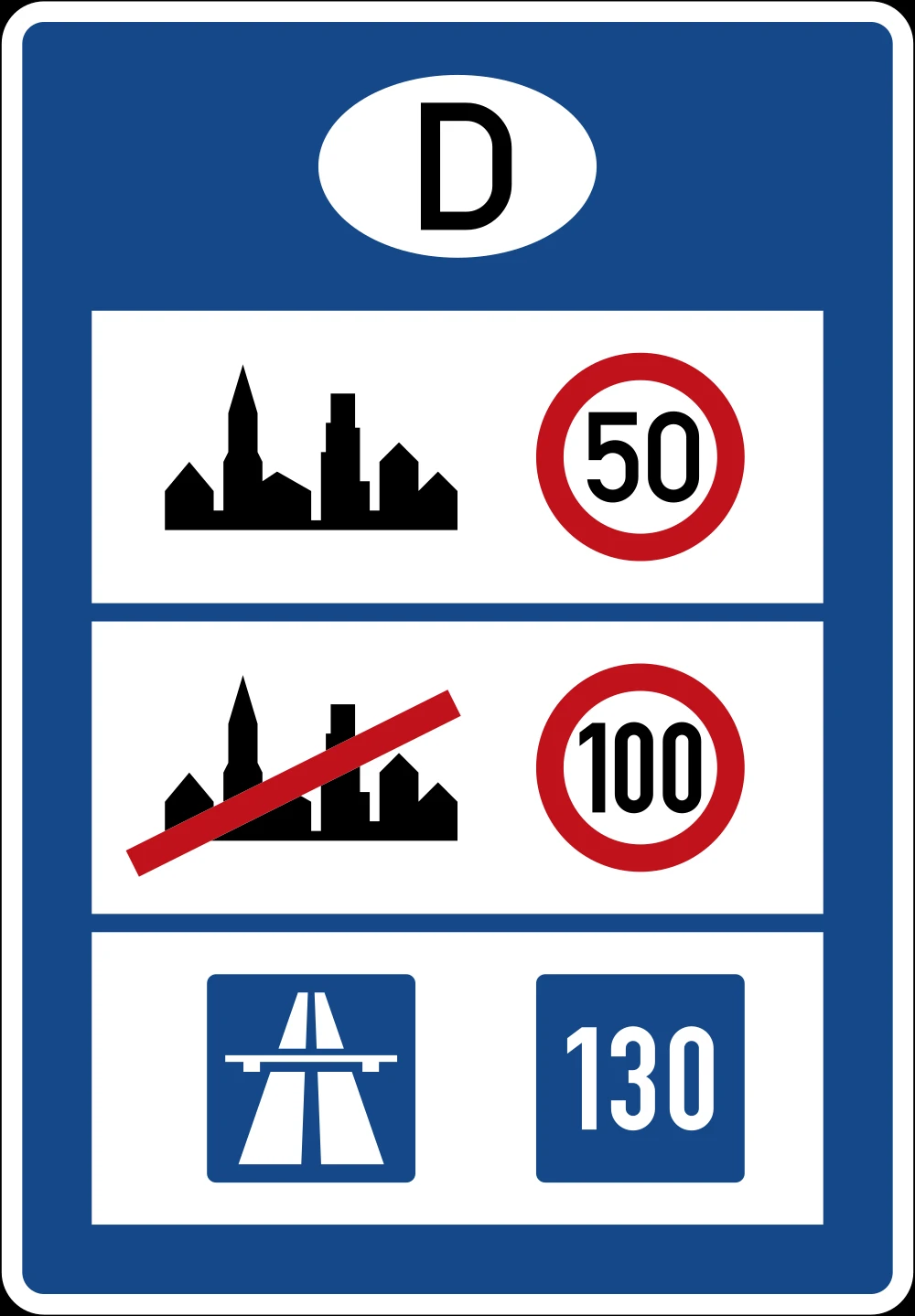National speed limits.