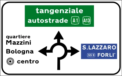 Information about the directions of the roundabout.