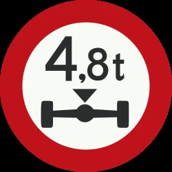 Vehicles with an axle weight heavier than indicated prohibited.