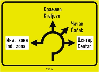Information about the directions of the roundabout.