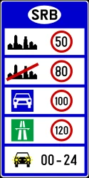 National speed limits.