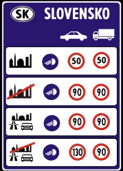 National speed limits.