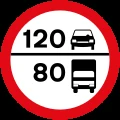 Speed limit per vehicle category