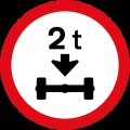 Axle massload limit